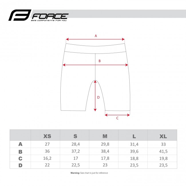 DASH LADY Radhose Damen kurz schwarz/türkis (900240) DASH LADY Radhose Damen kurz schwarz/türkis (900240)