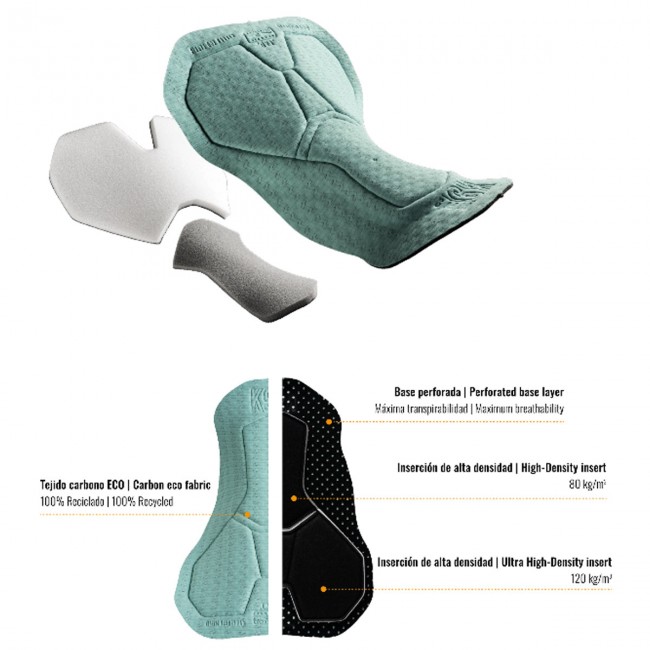 Herren Gobik Ineos Grenadiers 2024 Limited 5.0 K10 tragerhose Radtrikot Kaufen Herren Gobik Ineos Grenadiers 2024 Limited 5.0 K10 tragerhose Radtrikot Kaufen